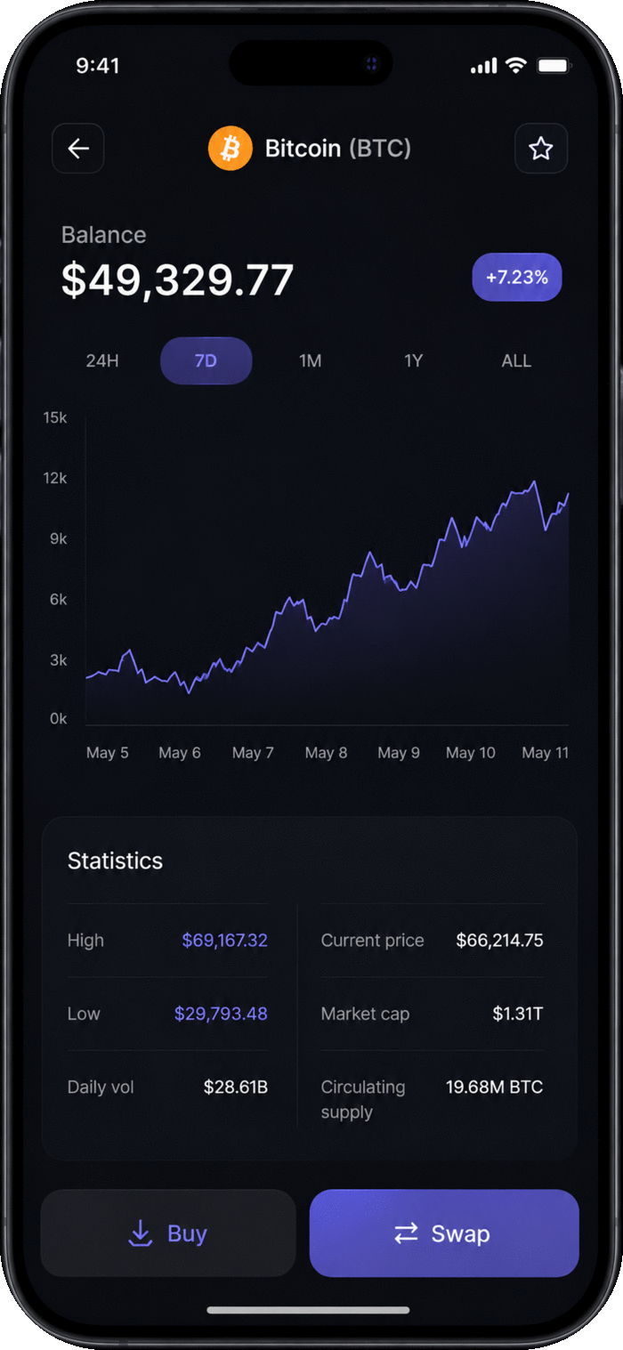 Copynex on iOS